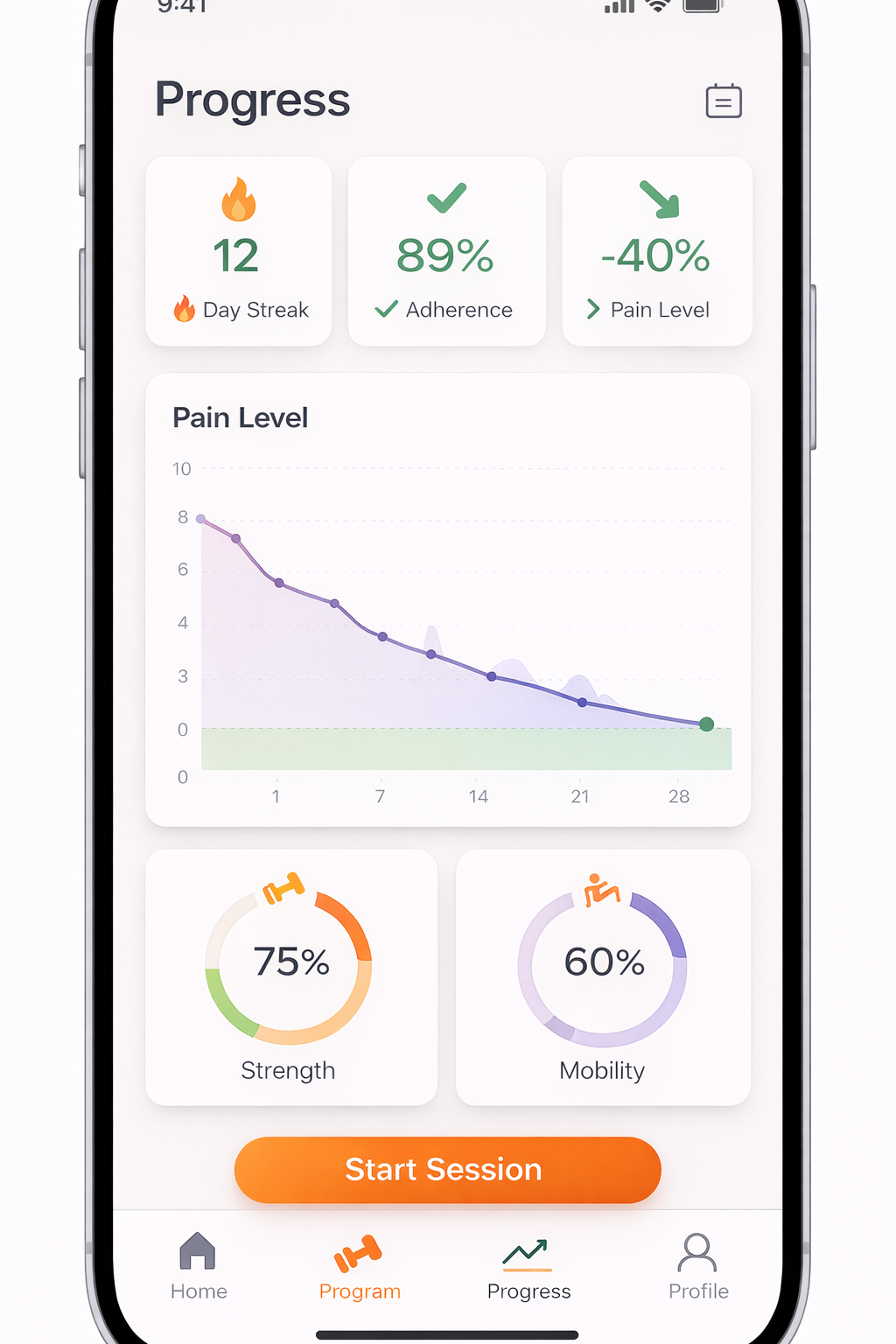 Bli bedre og tilpass